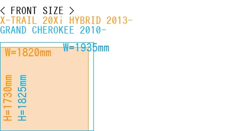 #X-TRAIL 20Xi HYBRID 2013- + GRAND CHEROKEE 2010-